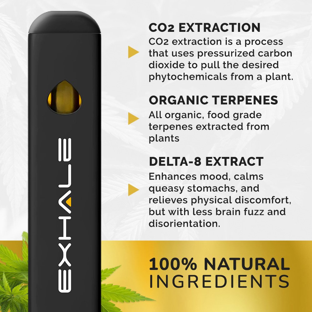 Delta 8 Disposable Vape Pen – Mango - Image 3